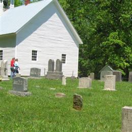Cades Cove Primitive Baptist Church Cemetery