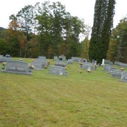 Pine View Primitive Baptist Church Cemetery