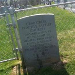 Crab Creek Primitive Baptist Church Cemetery