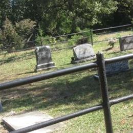 Pulliam Cemetery