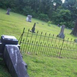 Purdy Cemetery