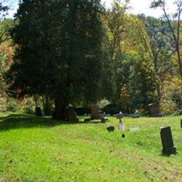 Putneyville Cemetery