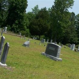 Queens Creek Methodist Church Cemetery
