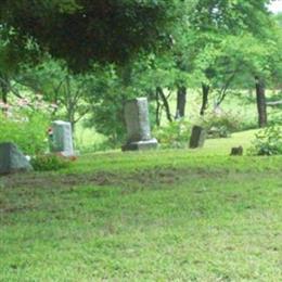 Ragland Family Cemetery