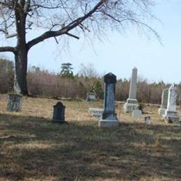 Raney-Mallory Family Cemetery