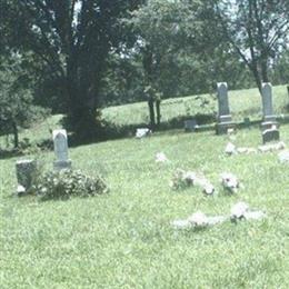 Ransdell Abel Cemetery