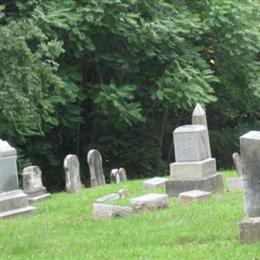 Rapp Cemetery