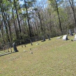 Rawls Cemetery