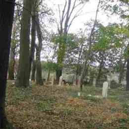 Reading-Johnson Cemetery