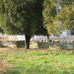 Reber Cemetery