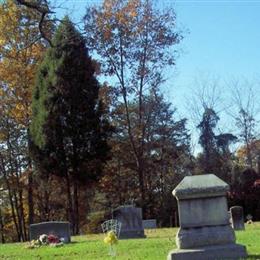 Rece Cemetery