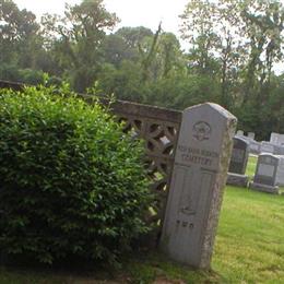 Red Bank Hebrew Cemetery