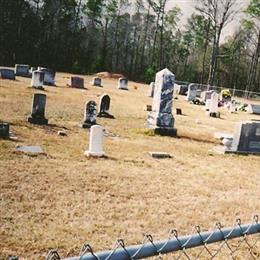 Red Creek Union Cemetery