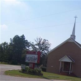 RED HILL BAPTIST