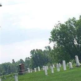 Red Mills Cemetery