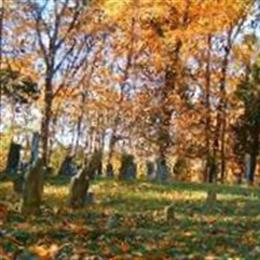 Red Oak Presbyterian Church Cemetery