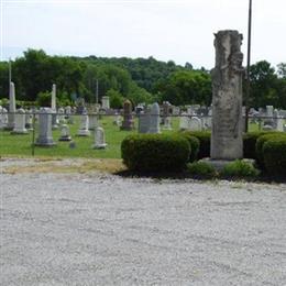Redhaw Cemetery