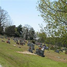 Redwing Cemetery