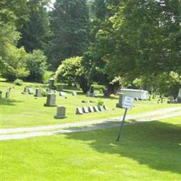 Reedsville Cemetery