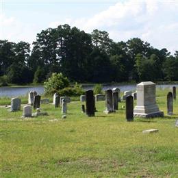 Reedy Creek Baptist Cemetery