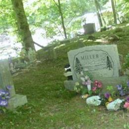 Reffitt - Miller Cemetery