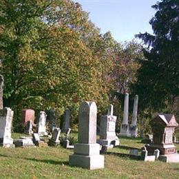 Reformed Church Cemetery Stoutville, Ohio