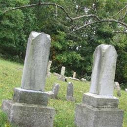 Renicker Cemetery