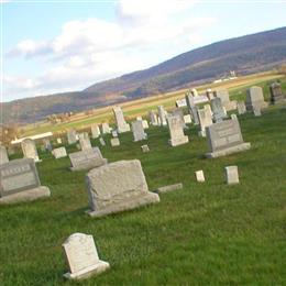 Replogle Cemetery