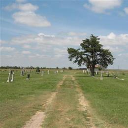 Republican City Cemetery