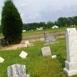 Revels Family Cemetery