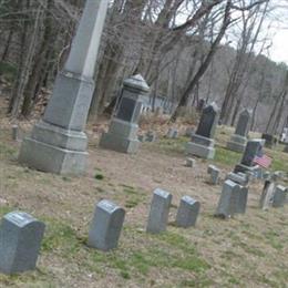 Reynolds Cemetery