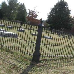 Reynolds Homestead Cemetery