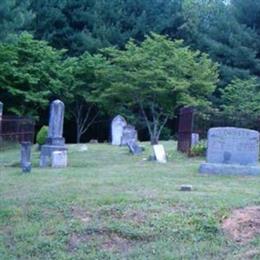 Rhudy Brewer Cemetery