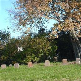 Richard Tarvin Cemetery