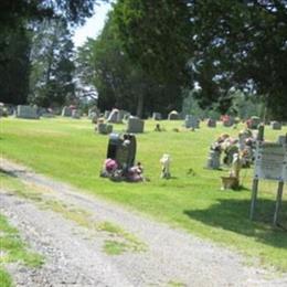 Ridenour Cemetery