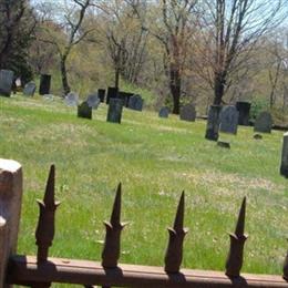 Ridges Cemetery