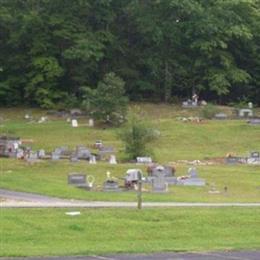 Ridgeway Baptist Church Cemetery