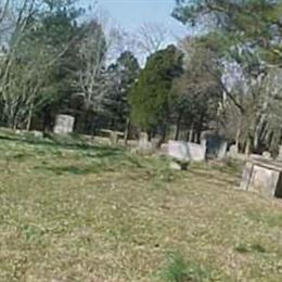 Rieves Cemetery