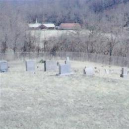 Riffe Family Cemetery