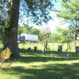 Riggs Cemetery