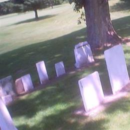Riley Gunkle Cemetery