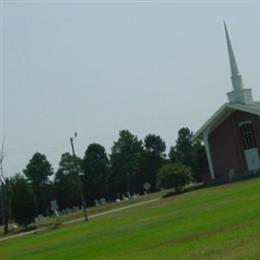 Rileys Creek Baptist Church Cemetery