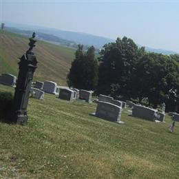 Ringgold Graveyard
