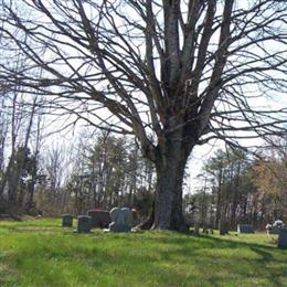 Rippetoe Springs Cemetery