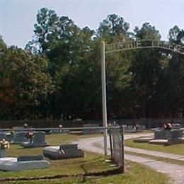 Ritchie Cemetery