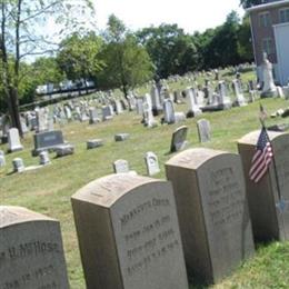 Rittersville Cemetery