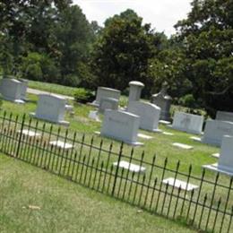 Rivers Family Cemetery