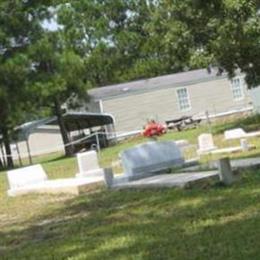 Rizer Cemetery