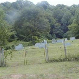 Roark-Price Cemetery