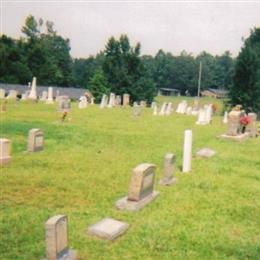 Robbs Cemetery